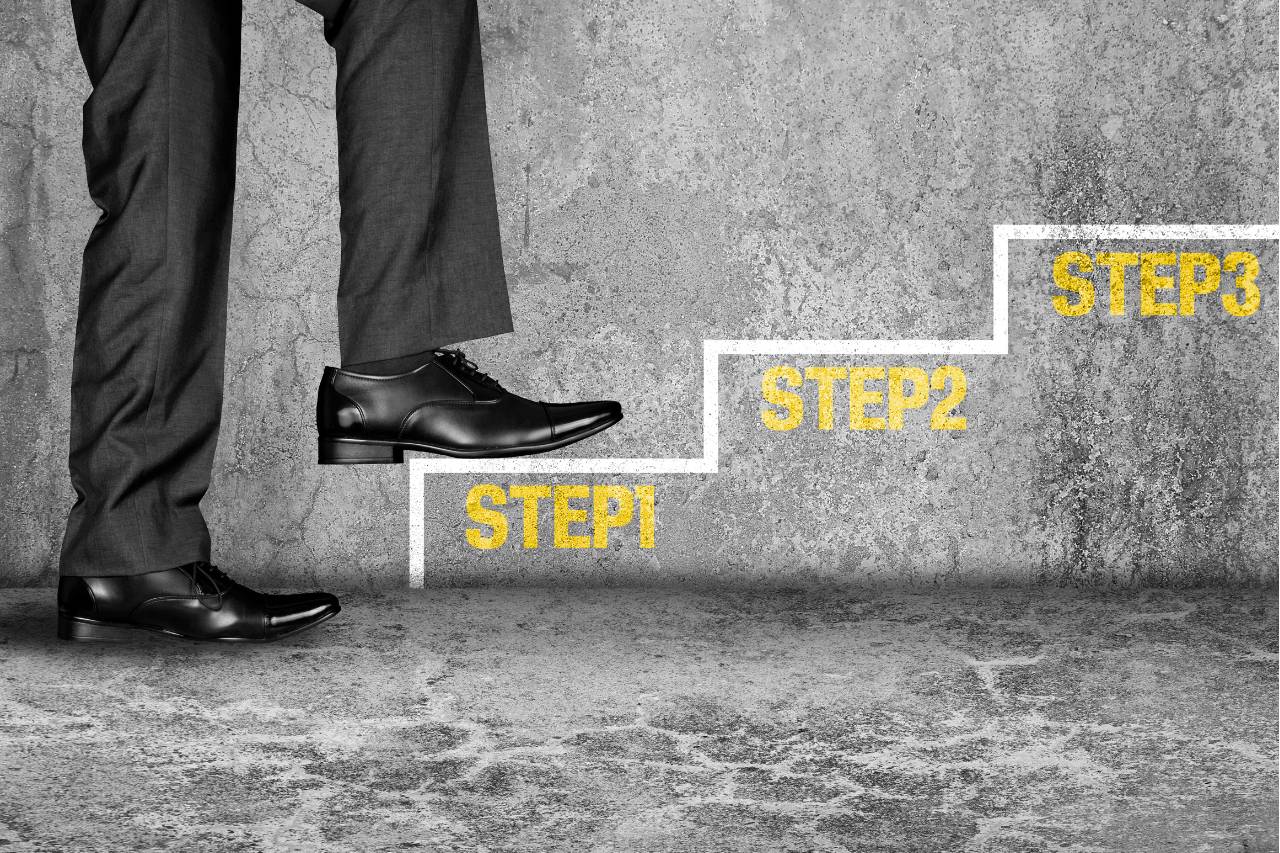 Marketing Automation Financial Compliance - Perennity Entrepreneurship Academy